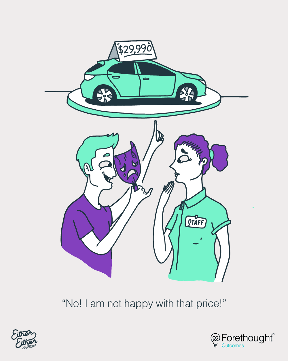 A happy man wearing a sad face mask says, "No!" I am not happy with that price!"