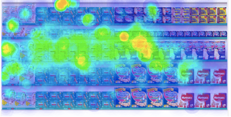 Eye Gaze Heatmap