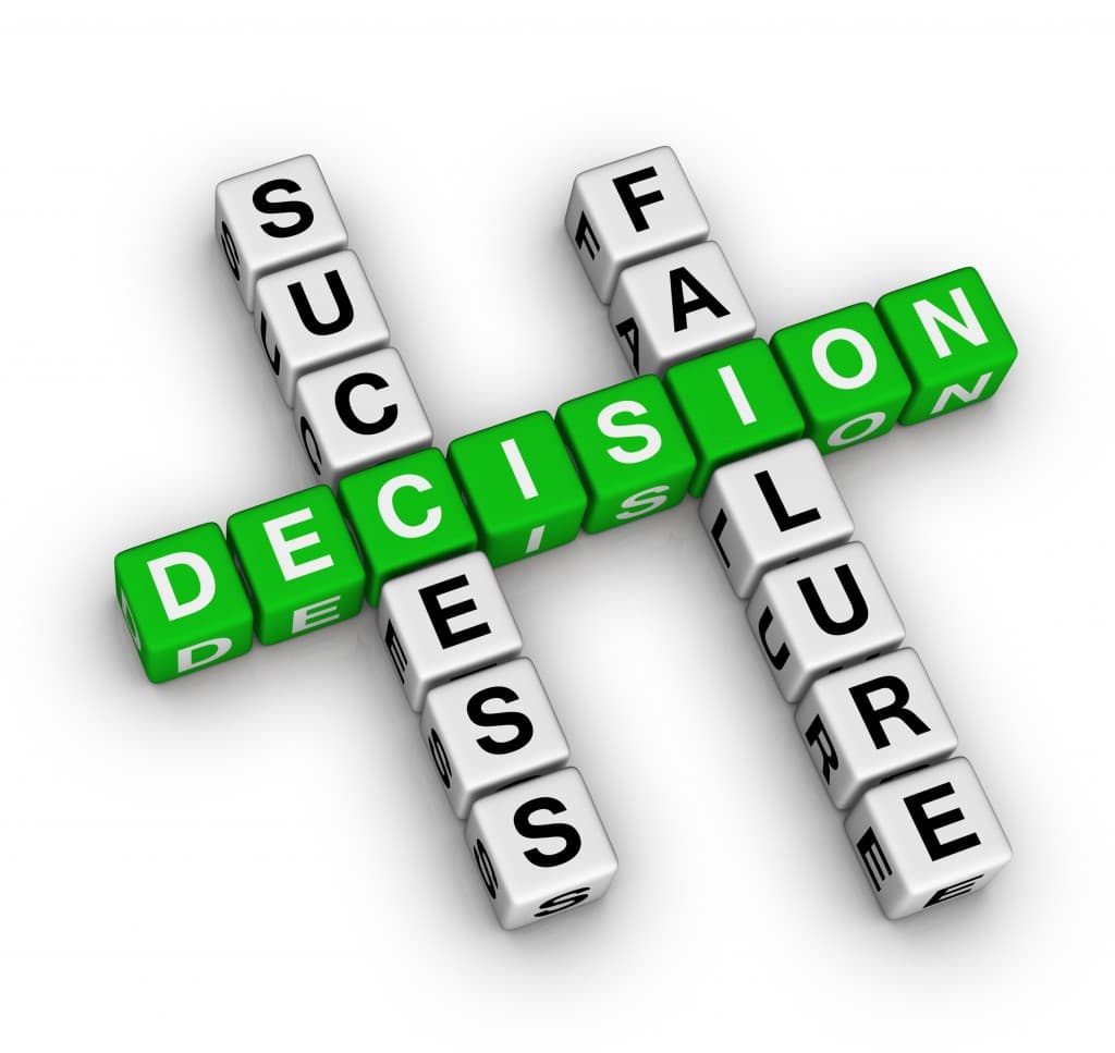 choices