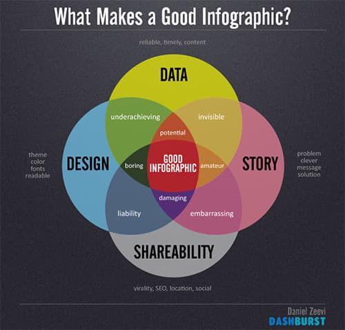good-infographic-1_edit_web