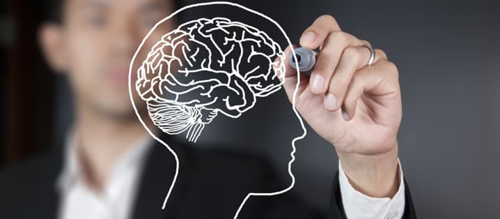 neurobiz