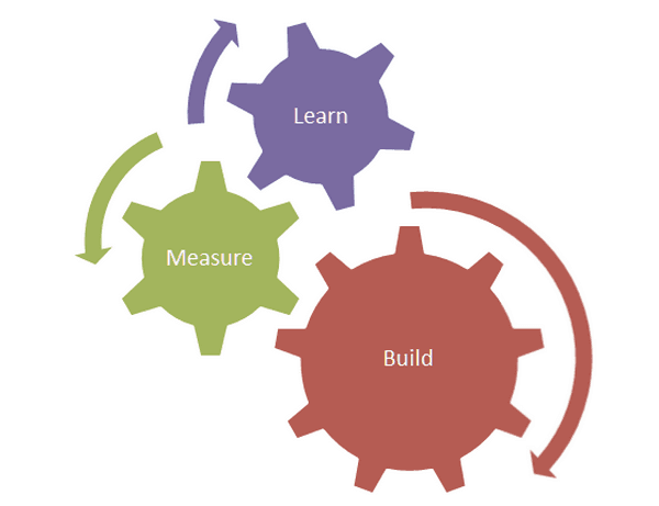 Blog image1