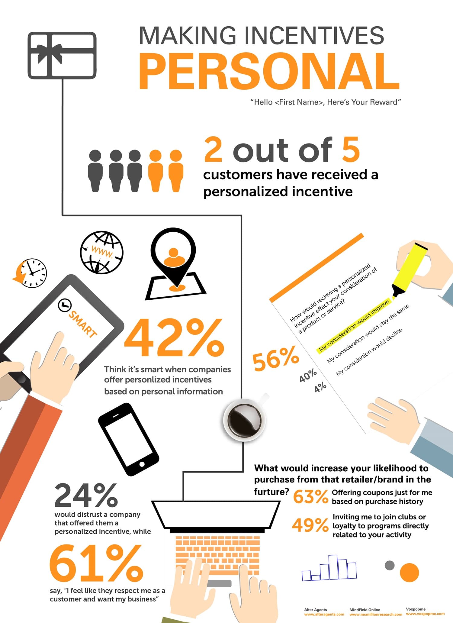 infographic_survey-01